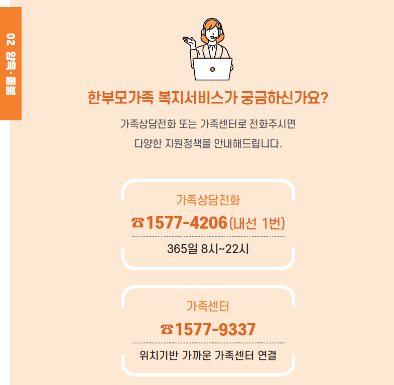 한부모가족 복지서비스 지원정책 담당 연락처