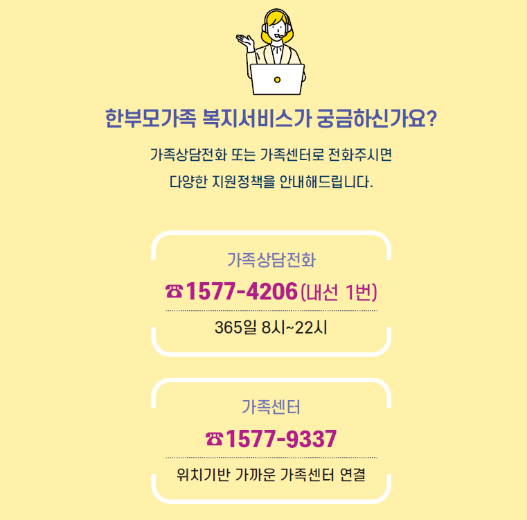 한부모가족 복지서비스 문의 연락처