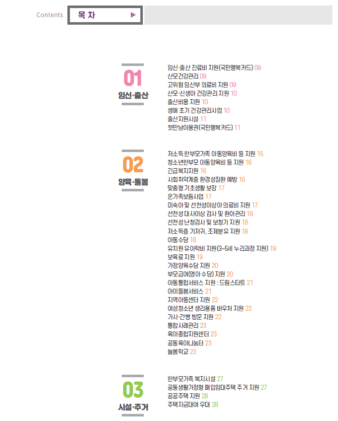 25년 한부모가족 복지서비스 목록 1