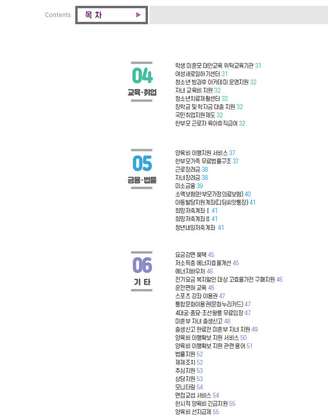 25년 한부모가족 복지서비스 목록 2